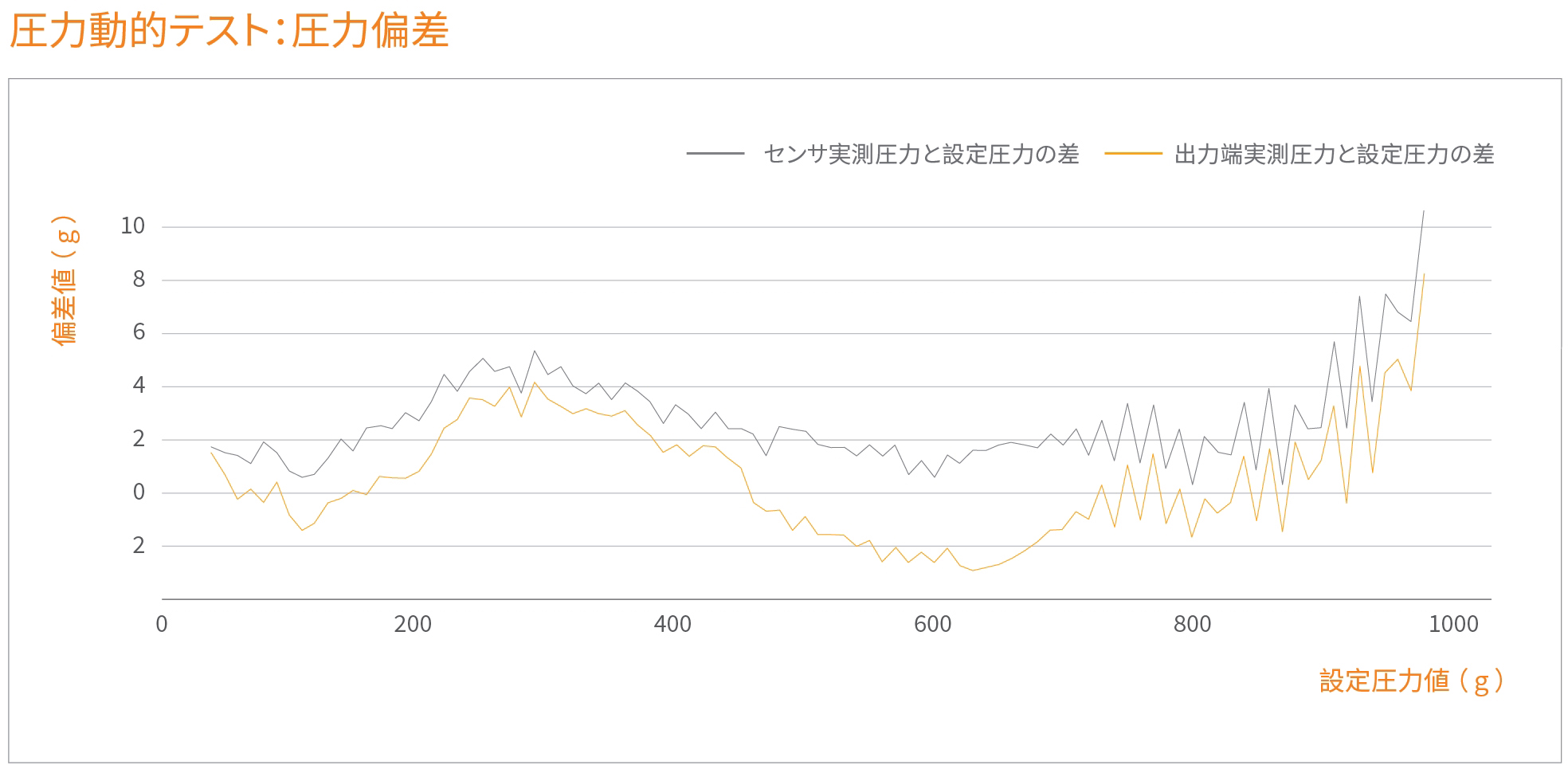 銘賽パン